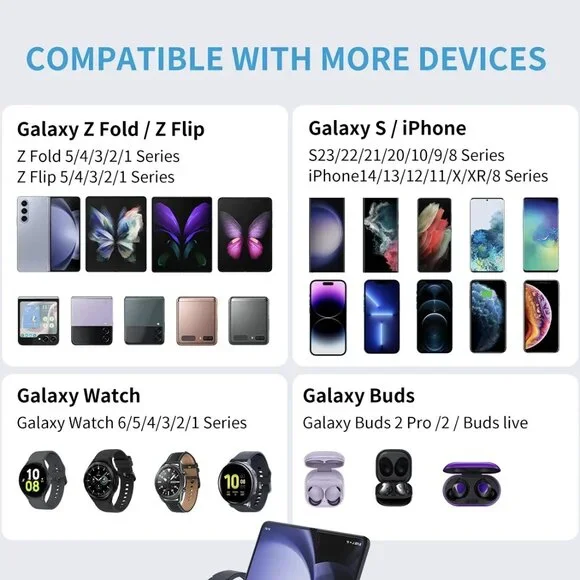 3 In 1 Foldable Wireless Fast Charger Stand - Picture 8 of 10